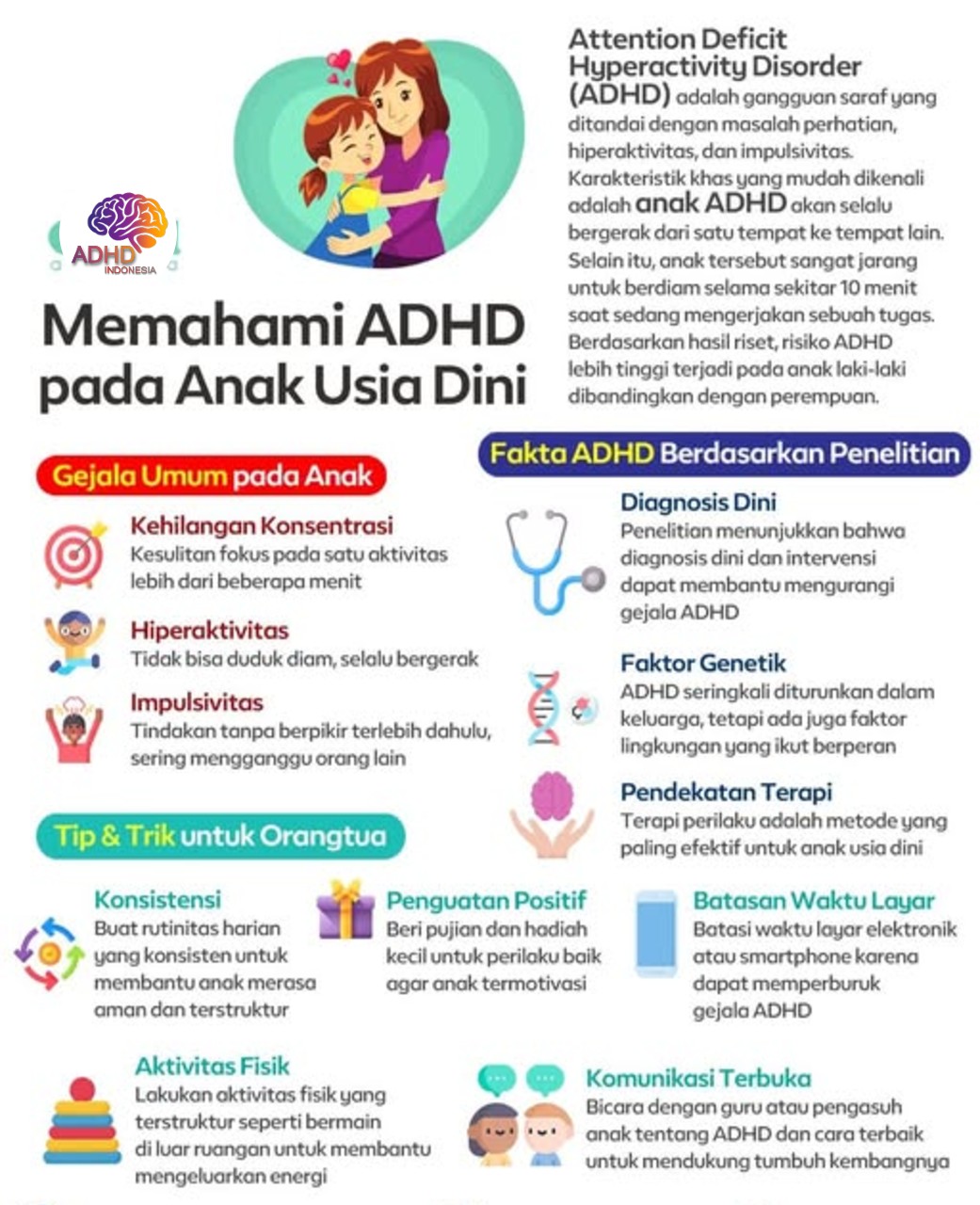 ADHD dan Potensi Bakat Anak yang Perlu Didukung di Kabupaten Toli-Toli