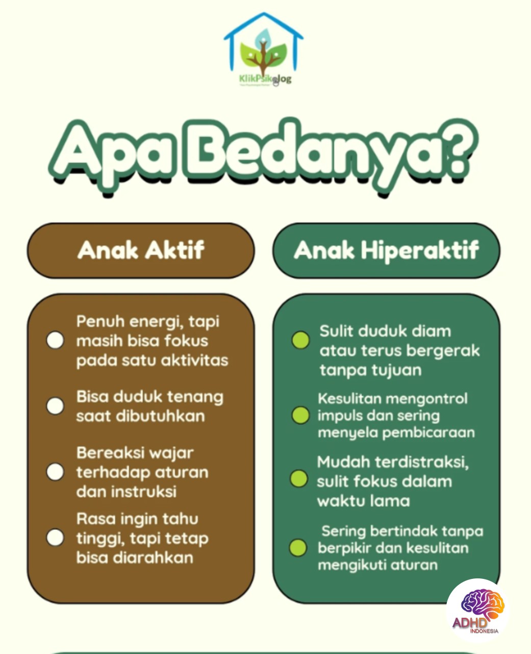 Perbedaan Anak Aktif dan ADHD yang Perlu Dipahami di Kabupaten Toli-Toli